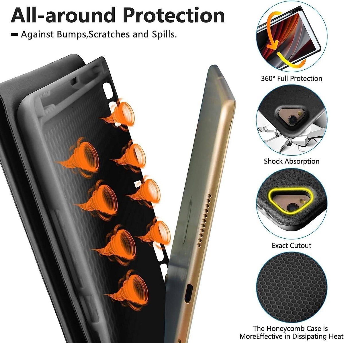 Essential Cases, Stylus, and Keyboards for iPad 9th Gen